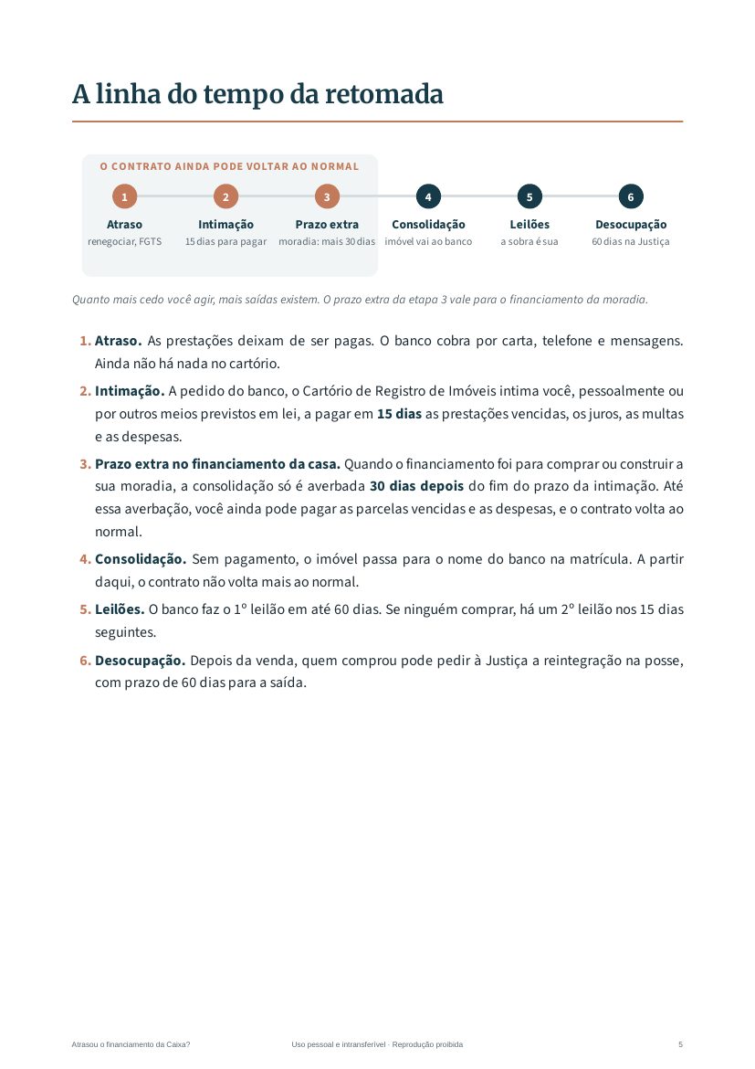 Página do guia com a linha do tempo da retomada