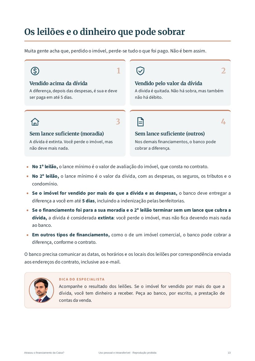 Página do guia sobre os leilões e o dinheiro que pode sobrar